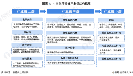 医疗器械怎么供应商前瞻IPO头条：2过2，半导体研发企业成功登录A股！宁波力勤二次冲击港交所_https://www.jmylbn.com_新闻资讯_第13张