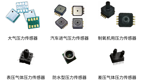 　　智芯传感压力传感器系列产品