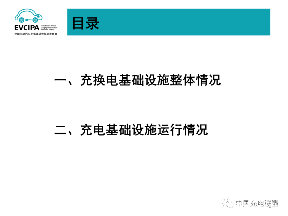 “bfe415e1e8db554135ef9eb65e”中国充电联盟：2022年8月全国电动汽车充换电基础设施运行情况