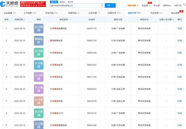 长安汽车将自造电池？公司回应：属于正常的储备工作