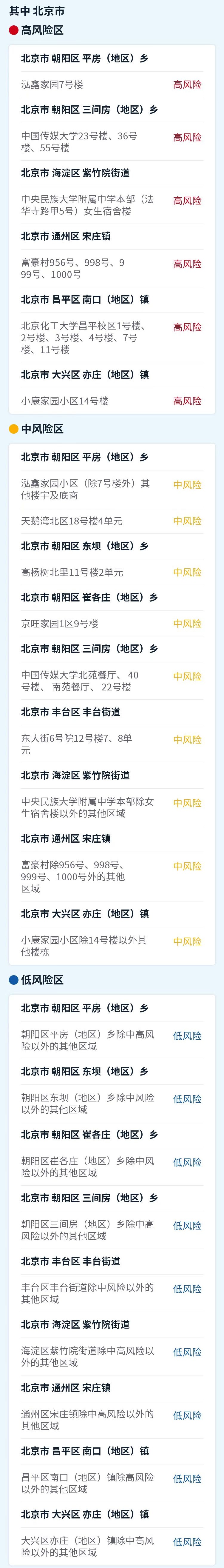 十年暗恋终成糖，合租屋里的双向奔赴