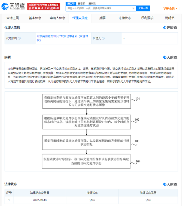 小米汽车新专利