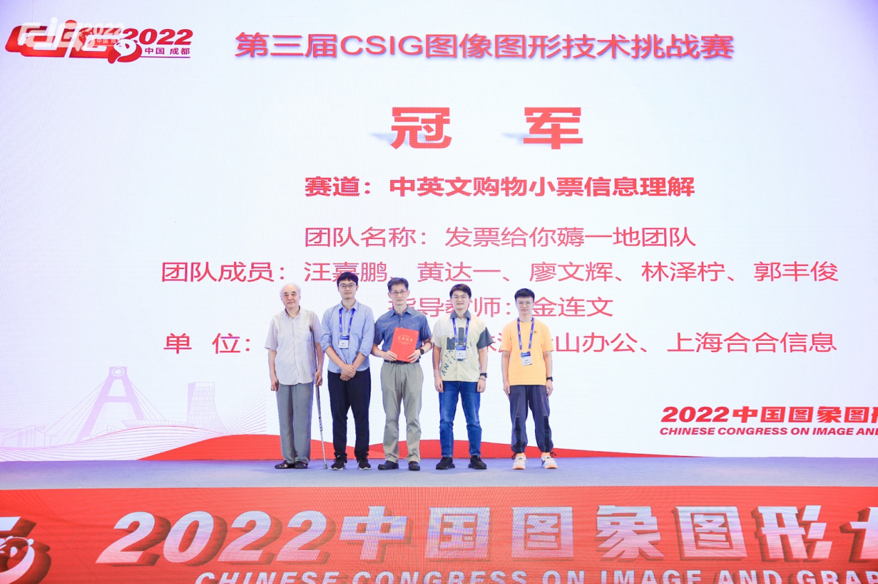 　　合合信息参赛队伍获第三届CSIG图像图形挑战赛总决赛冠军