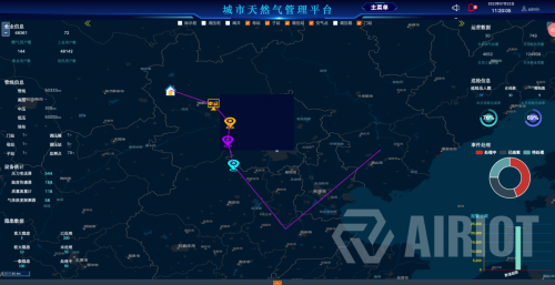 　　图 11 城市天然气管理平台