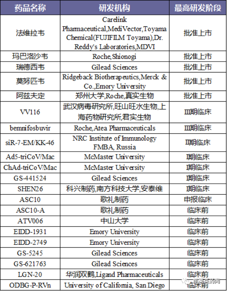 图片来源：凯莱英药闻