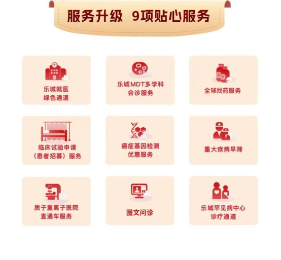 　　参保说明