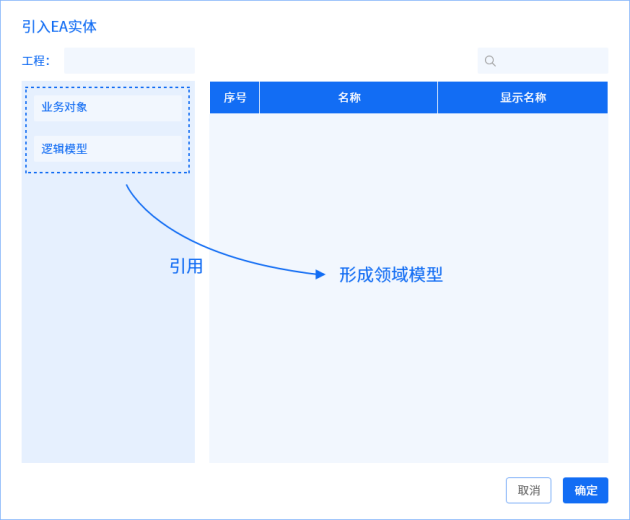 　　△架构落地(【领域建模】阶段引入EA设计成果)