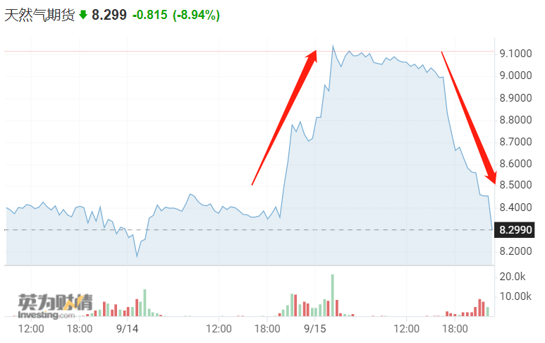 美国铁路公司与工会达成初步协议 避免了大罢工的出现