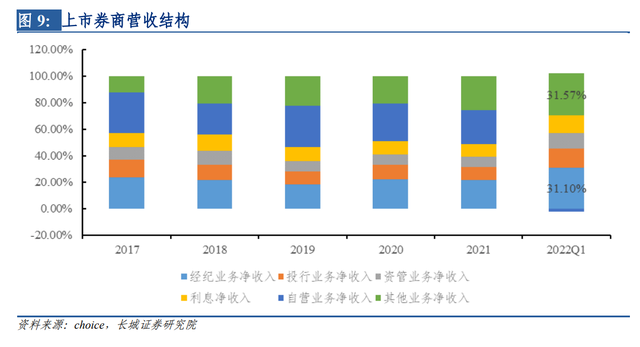 闪崩！东方财富大跌12%，发生了什么？