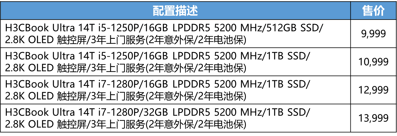 　　(来源：新视线)
