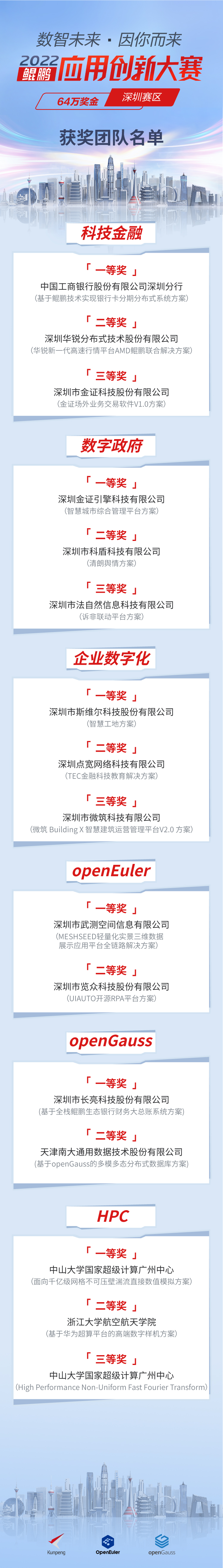 　　(来源：新视线)