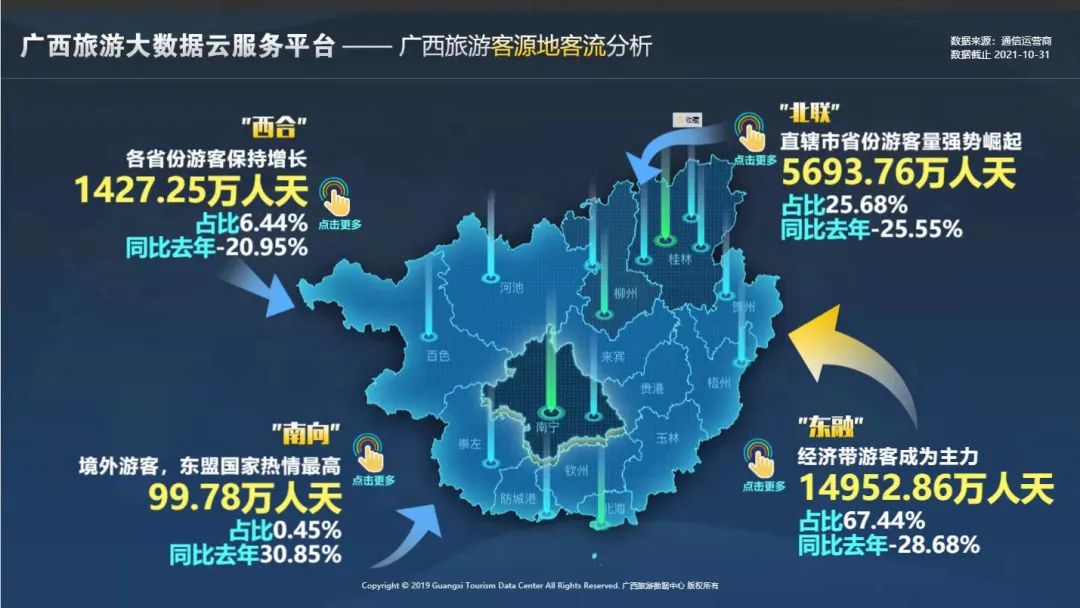 中國—東盟跨境旅遊服務平臺(資料圖片)