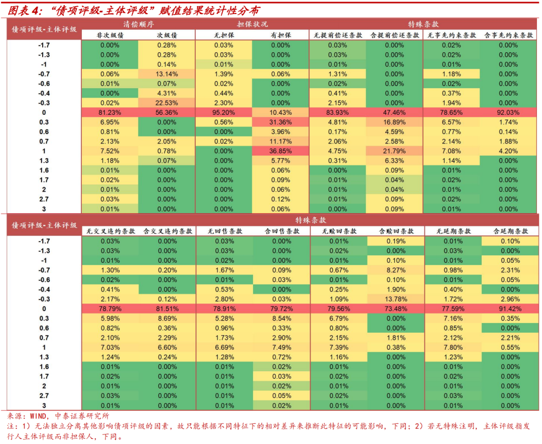 公司破产清偿顺序 破产对个人财产的影响