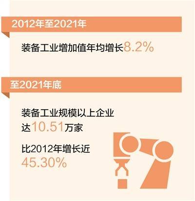 数据起原:工信部 制图:张芳曼