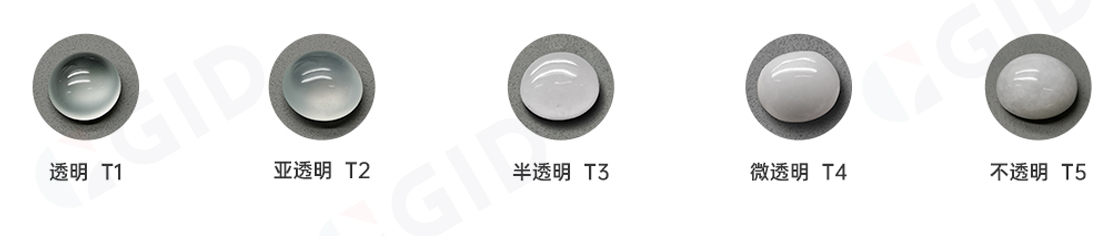 　　图 2 ：翡翠（无色）透明度级别及表示方法