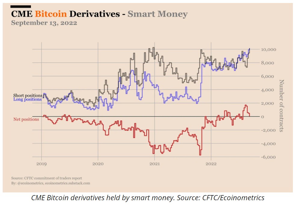 比特币价格摸底尚早 高盛预警：将跌至1.2万美元！比特币价格进入“底部阶段”？