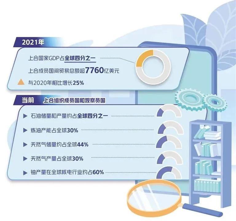 PG电子APP校友会2025中国东北地区大学排名哈工大、沈阳城市学院、长春财经学院第一