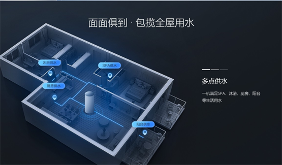 　　中广欧特斯欧特卡丽·变频王系列家用热泵热水器