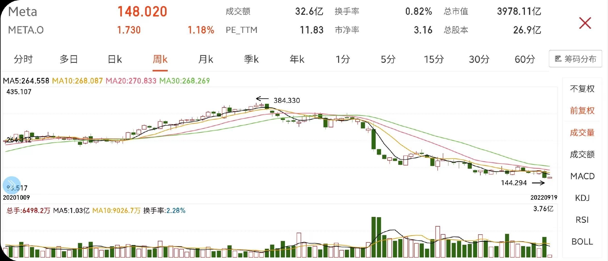 图片来源：同花顺截图