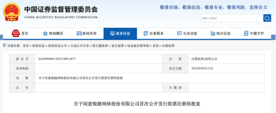 资料来源：证监会、深交所官网