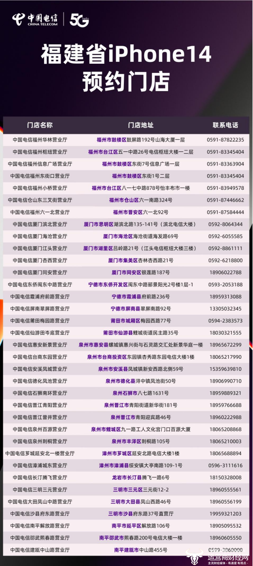 “营业厅”@福建“果粉” 来电信营业厅 享iPhone 14现货+四重好礼！