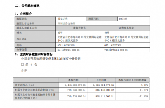 （来源：国元证券股份有限公司 2022 年半年度报告摘要）