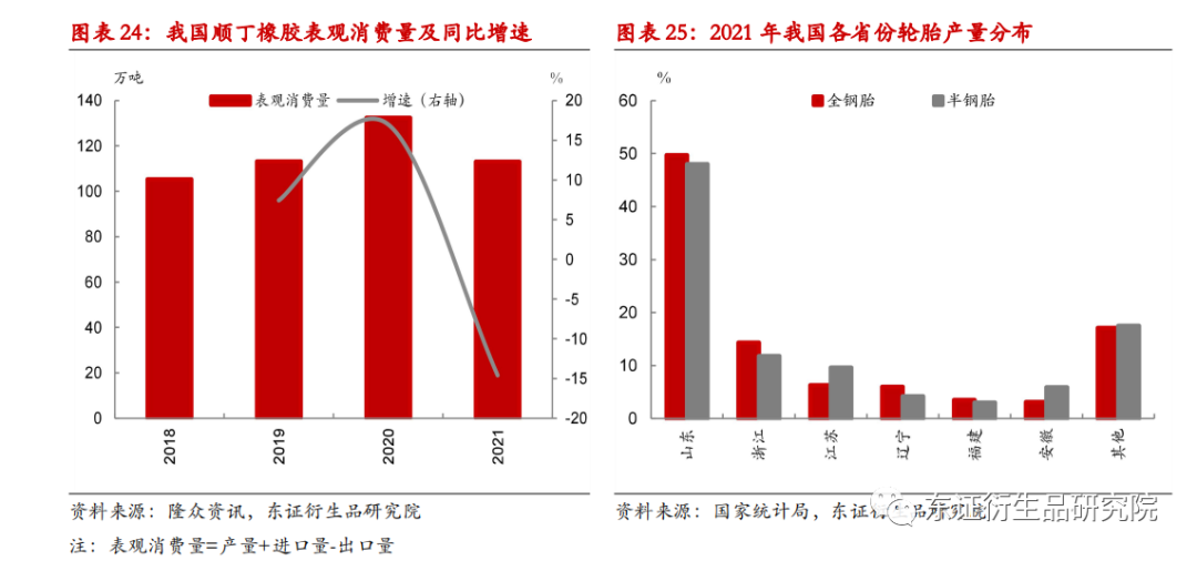宁波爱思开收购
