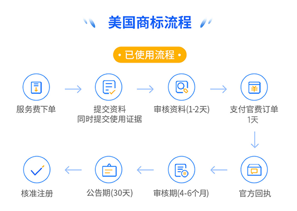 　　(图源：麦德通官网)