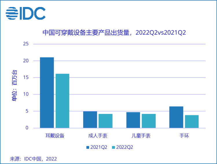 图源：源于网络