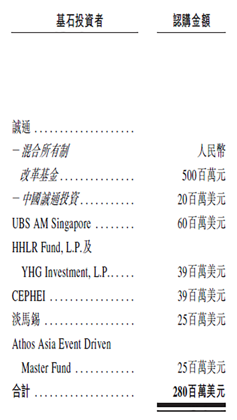 “上市不是卖猪仔”！豪华基石投资天团捧场万物云IPO