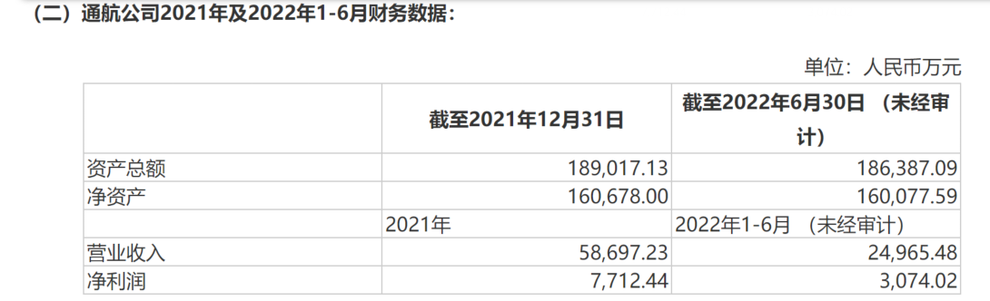 图片来源：公告截图