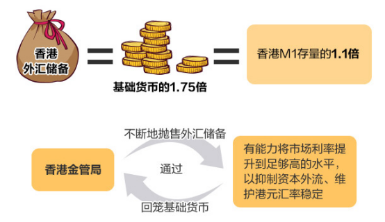 数据来源：平安证券研究所