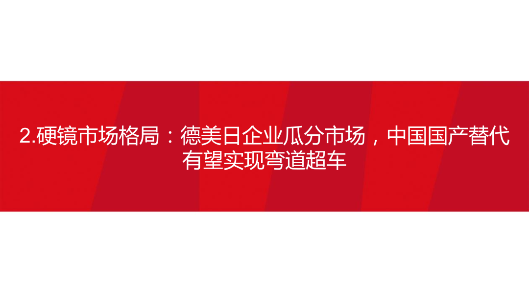 内窥镜市场怎么样【方正医药】内窥镜行业专题系列一：内窥镜下的微创手术大势所趋，企业竞相发力布局黄金赛道_https://www.jmylbn.com_新闻资讯_第18张