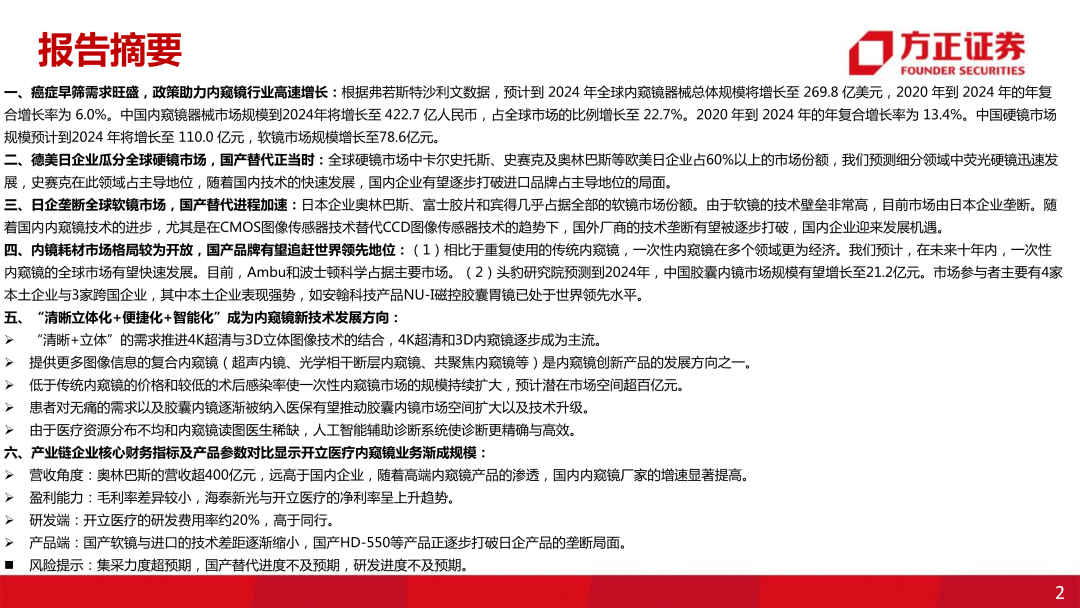 内窥镜市场怎么样【方正医药】内窥镜行业专题系列一：内窥镜下的微创手术大势所趋，企业竞相发力布局黄金赛道_https://www.jmylbn.com_新闻资讯_第2张
