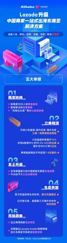　　(来源：新视线)