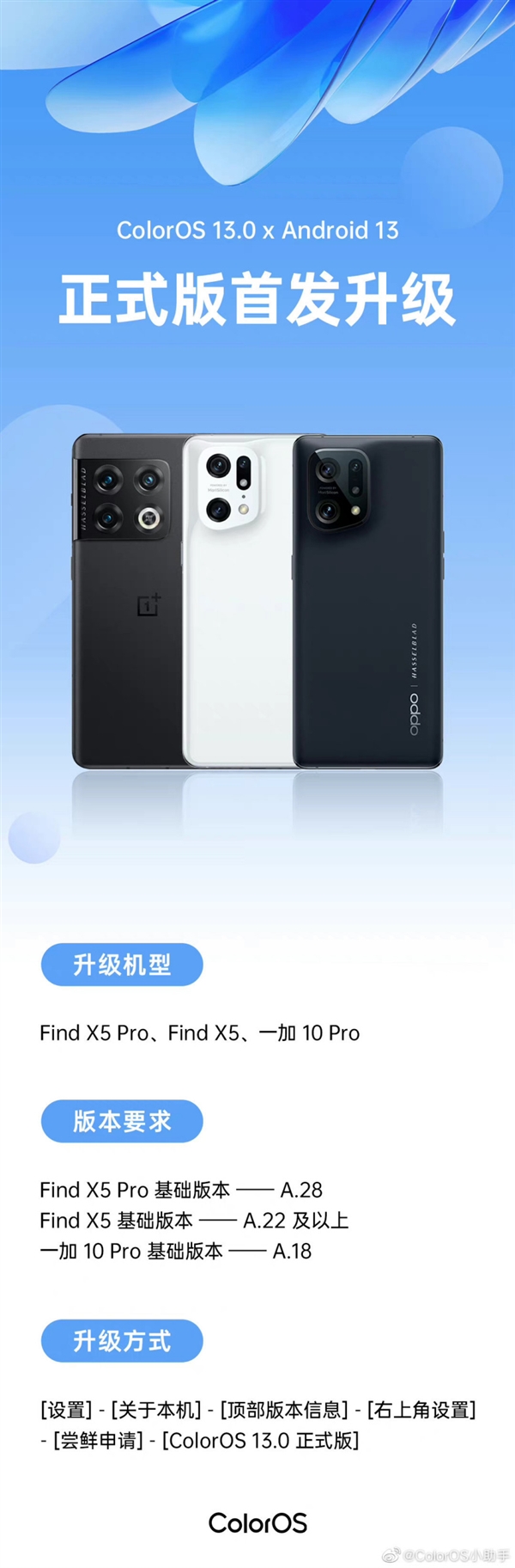 “正式版”ColorOS 13正式版来了！OPPO Find X5、一加10 Pro首批用上