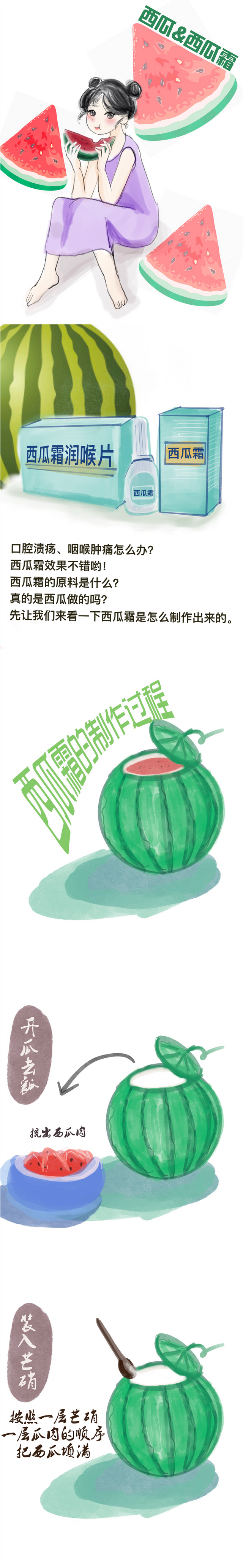 西瓜霜真的是用西瓜做的吗？休闲区蓝鸢梦想 - Www.slyday.coM
