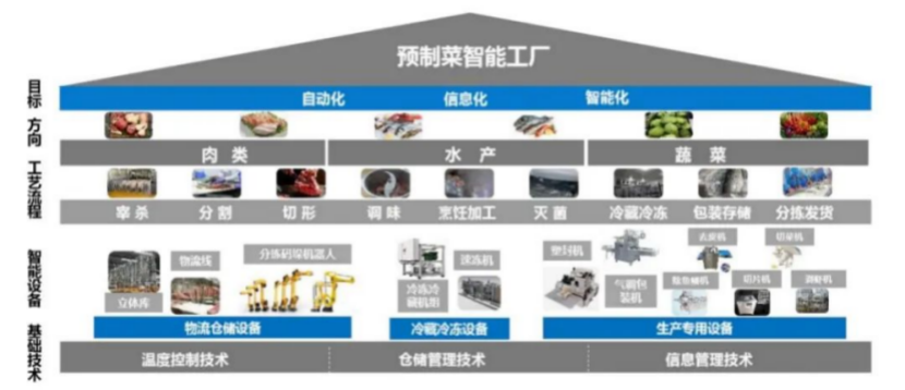 来源：格力电器官微