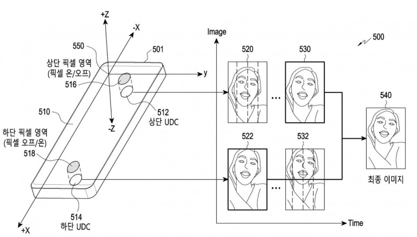 三星申請雙屏下攝像頭專利，支持人臉識別