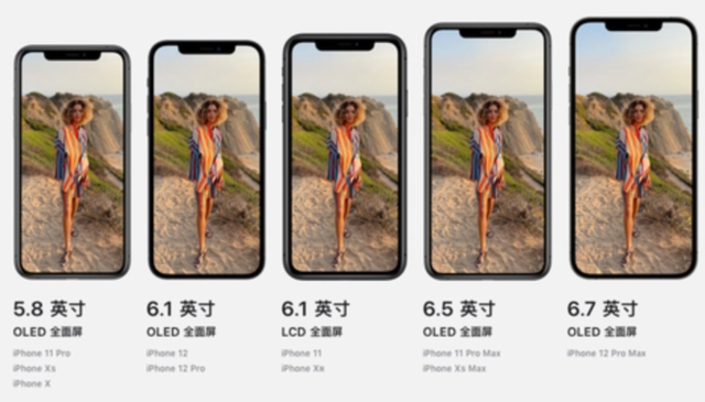 iPhone系列刘海屏