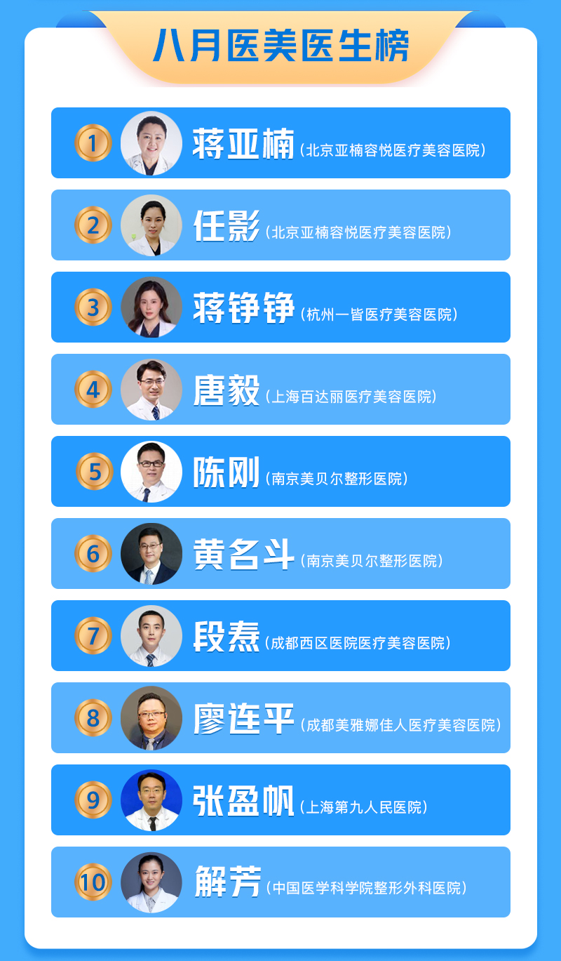 北京整形医院排行_北京私密整形医院名单更新,排名前三收费合理,顾客满意度较高(2)