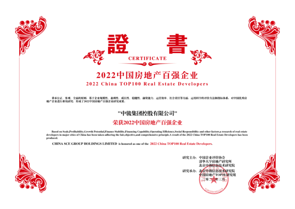 　　奖项图