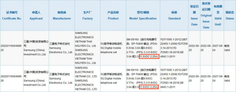 “三星”国行三星Galaxy S23/S23+通过3C认证，仍配25W充电器