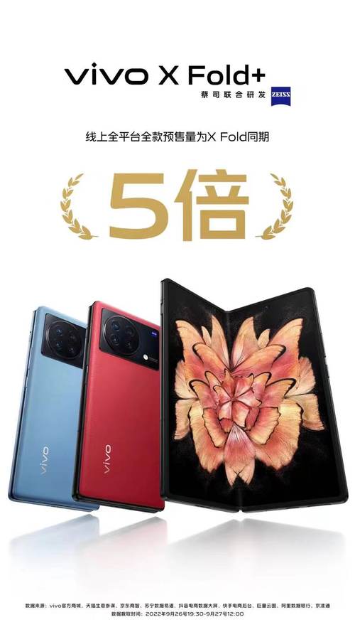 预售再秒罄vivo X Fold+升级上市一机难求_手机新浪网
