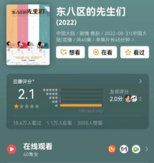 豆瓣评分2.1