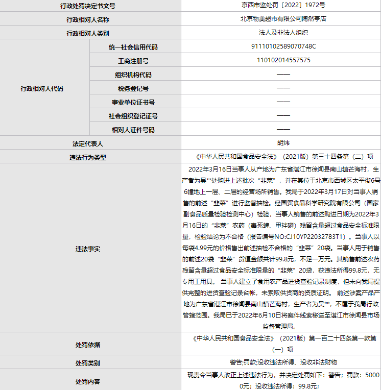 　　图源：北京市场监管局网站