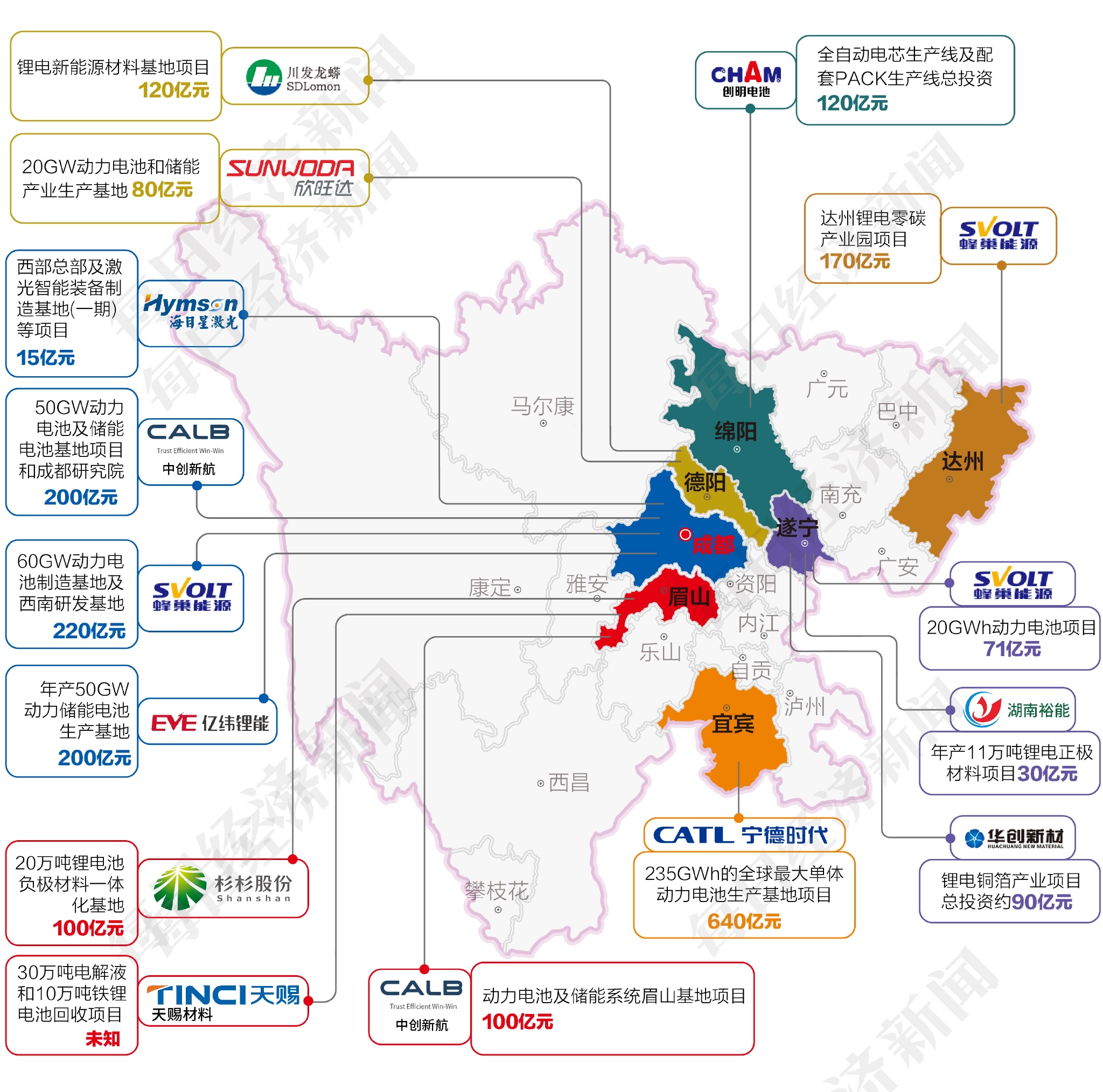 制图：刘国梅