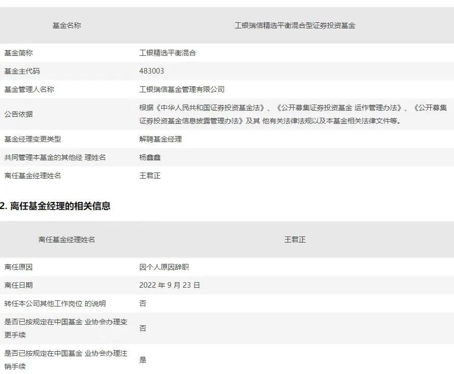 多宝体育- 多宝体育官方网站- 多宝体育APP下载工银国证新能源车电池ETF发起式联接A净值上涨309%