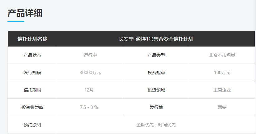 资料来源：长安信托官网