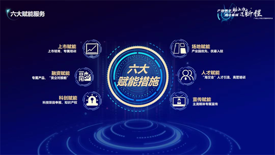 　　图为广州拟上市高企百强榜单企业专属服务包